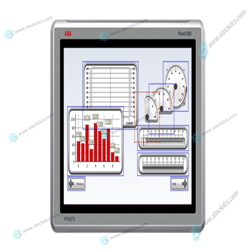 ABB PP887S 3BSE092987R1 Operation panel