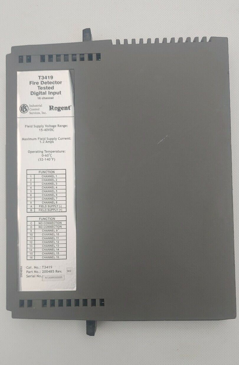 ICS TRIPLEX T3419 Redundant channel modu