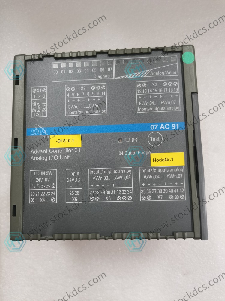GJR5252300R3101 07AC91F Automation Modul